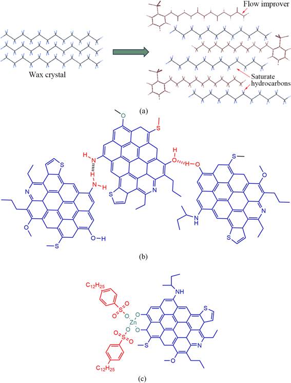 mechanism
