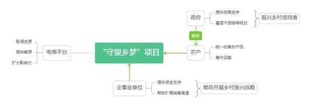 未命名文件(1)